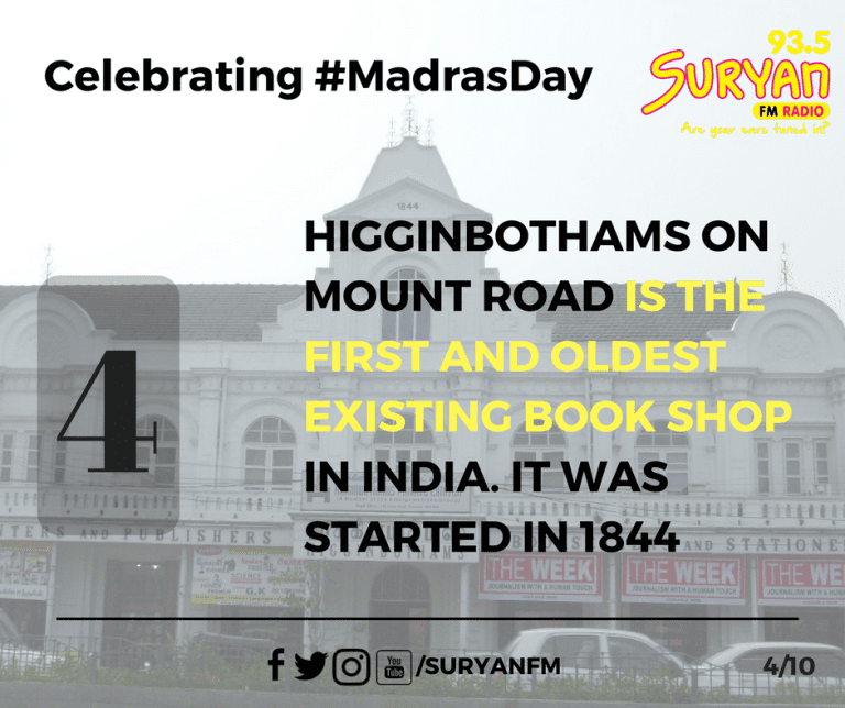 10 amazing facts about Chennai Suryan FM