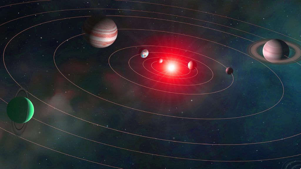 sun planets